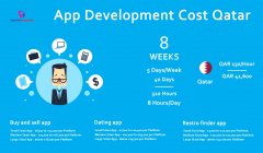 APP应用软件开发成本多少钱？